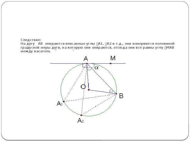 Следствие:  На дугу   АВ опираются вписанные углы ے А1, ے А2 и т.д., они измеряются половиной градусной меры дуги, на которую они опираются, отсюда они все равны углу ے МАВ между касательной и хордой.   
