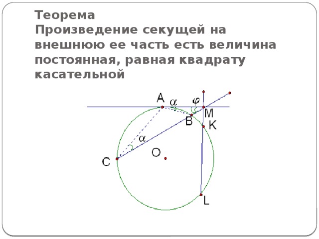 Теорема  Произведение секущей на внешнюю ее часть есть величина постоянная, равная квадрату касательной 