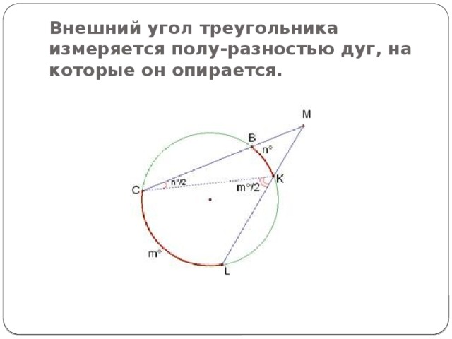 Внешний угол треугольника измеряется полу-разностью дуг, на которые он опирается.   