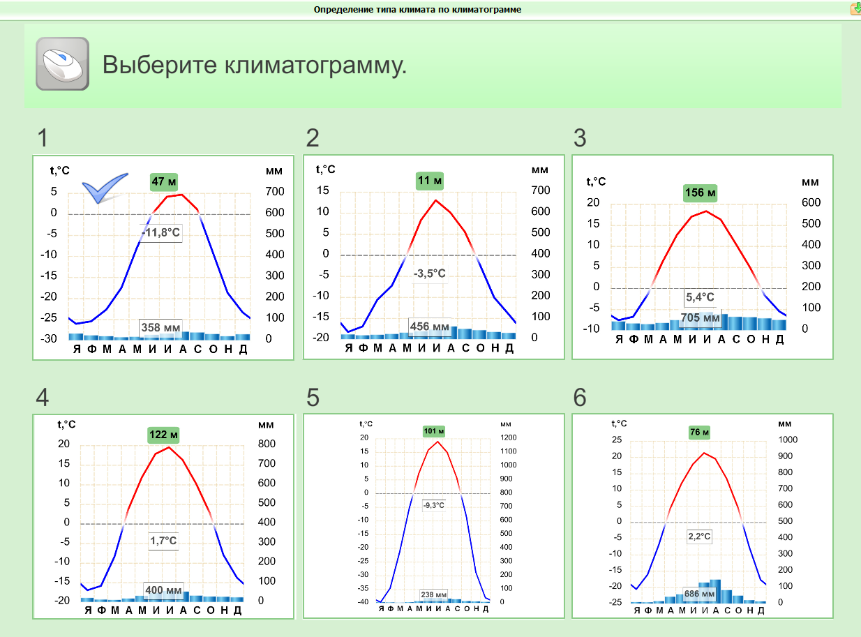 Определите тип климата по совокупности признаков температура