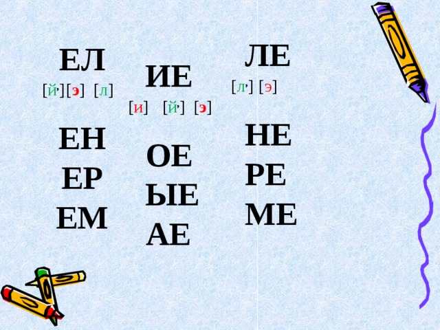 ЛЕ  НЕ  РЕ  МЕ ИЕ  ОЕ ЫЕ АЕ [ э ] [ л , ] [ й , ] [ э ] [ л ] [ э ] [ й , ] [ и ] ЕЛ   ЕН  ЕР  ЕМ