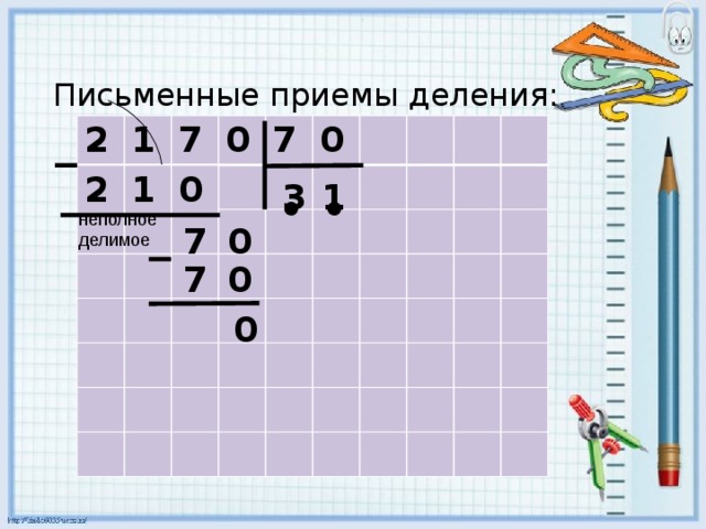 Алгоритм деления на числа оканчивающиеся нулями. Письменные приемы деления. Письменное деление на числа оканчивающиеся нулями. Деление на числа оканчивающиеся нулями. Дление с нулями 4 класс.