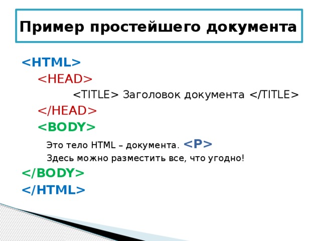 Пример простейшего документа      Заголовок документа       Это тело HTML – документа.   Здесь можно разместить все, что угодно!