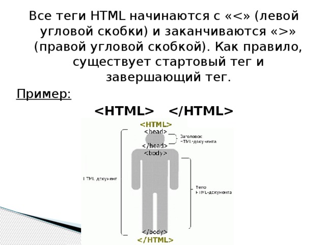 Все теги HTML начинаются с «» (правой угловой скобкой). Как правило, существует стартовый тег и завершающий тег. Пример: