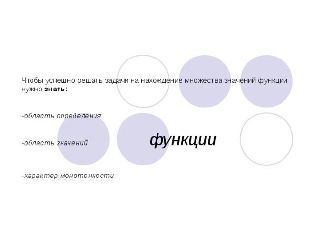 Чтобы успешно решать задачи на нахождение множества значений функции нужно знать:     -область определения   -область значений  функции     -характер монотонности