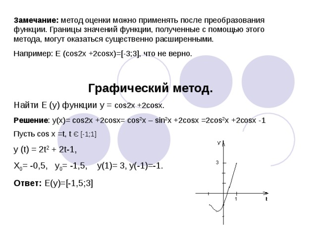 Функция получено. Точные границы функции. Верхняя граница функции. Схема границы и их функции. Верхняя и нижняя граница функции.