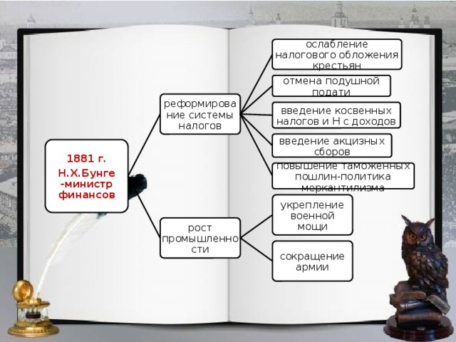 В рисунках художника отражена вся история северного края отмечали посетители выставки в косвенную