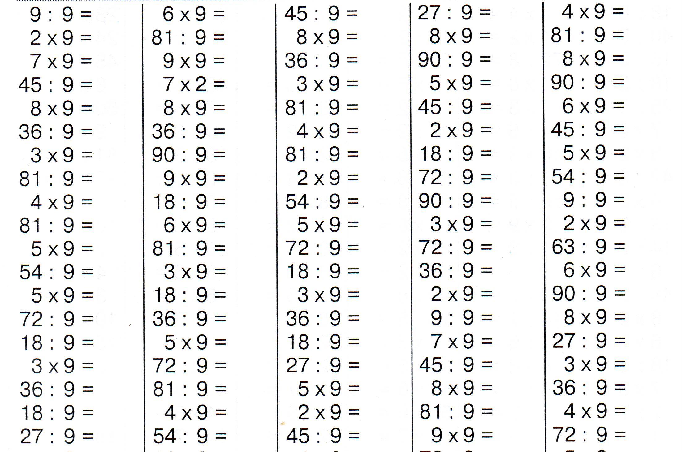 Умножение и деление тест 5 класс. Тренажер по математике 3 класс таблица умножения на 2 3. Математика 3 класс табличное умножение и деление. Таблица умножения тренажёр 3 класс карточки. Тренажер по математике табличное умножение 3 класс.