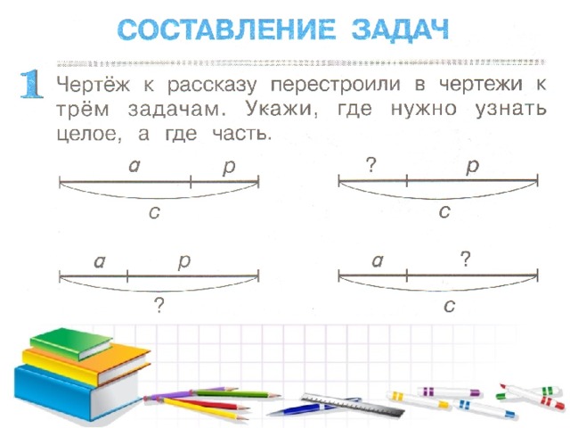 Чертеж к задаче. Составление задач по чертежам 3 класс. Составь задачу по чертежу 1 класс. Чертеж к задаче из 3 частей.