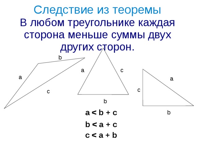 Теорема о неравенстве углов треугольника. Следствие неравенства треугольника 7 класс. Теорема о неравенстве треугольника. Сформулируйте неравенство треугольника. Каждая сторона треугольника меньше суммы двух других сторон.