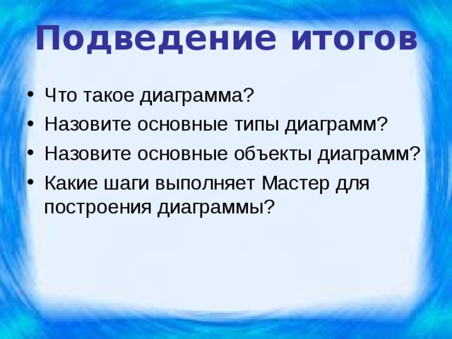 Подведение итогов Что такое диаграмма? Назовите основные типы диаграмм? Назовите основные объекты диаграмм? Какие шаги выполняет Мастер для построения диаграммы? 