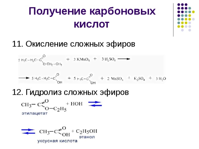 Просто получение. Как из эфира получить кислоту. Щелочной гидролиз солей карбоновых кислот. Получение сложных эфиров из карбоновых кислот. Из сложного эфира получить карбоновую кислоту.