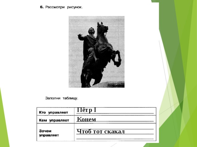 Кто кем и зачем управляет информатика 4 класс презентация