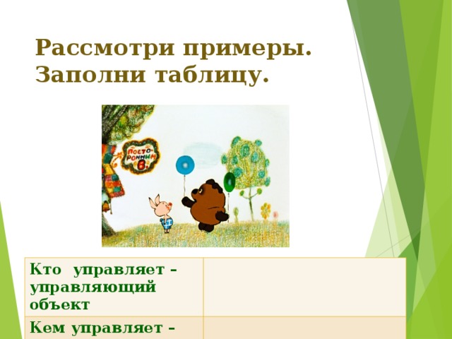 Рассмотри примеры.  Заполни таблицу. Кто управляет – управляющий объект Кем управляет –  объект управления 