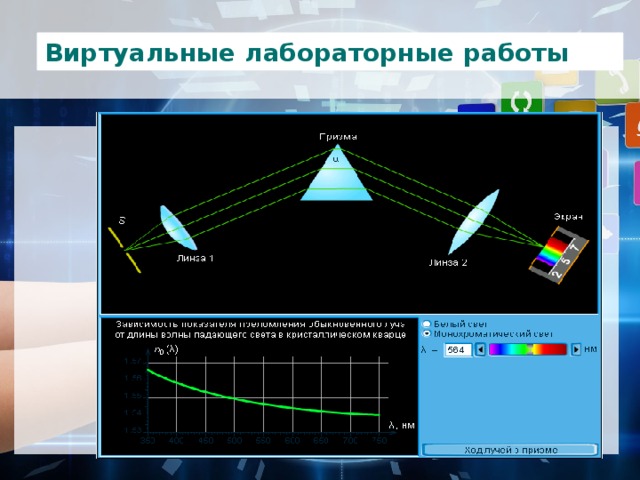 Виртуальная лаборатория. Виртуальные лабораторные работы. Виртуальная лаборатория оптика. Лабораторная работа оптика. Виртуальная лаборатория по физике 8 класс.