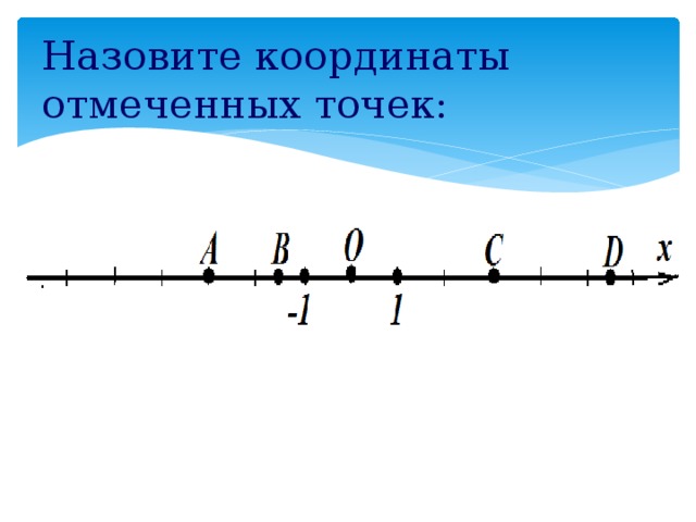 Назовите координаты. Назовите координаты точек,отмеченных на рисунке 4. Как называют координатную прямую Икс. 967 Отметьте на координатной. 27. Отметьте точки.