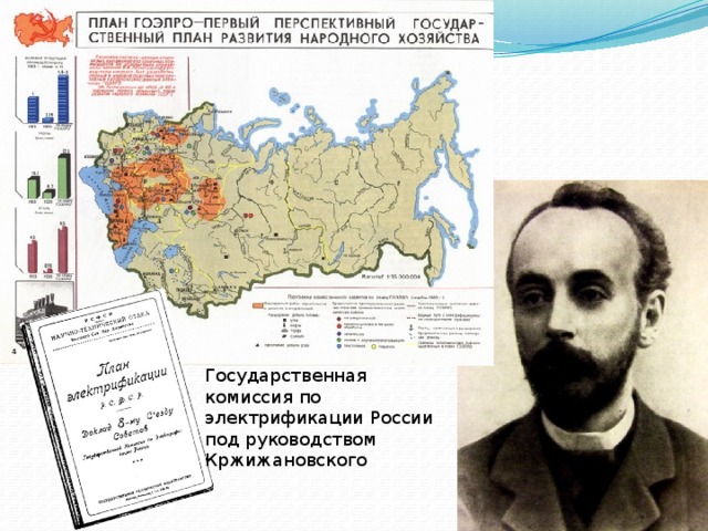 Государственная комиссия по электрификации России под руководством Кржижановского 
