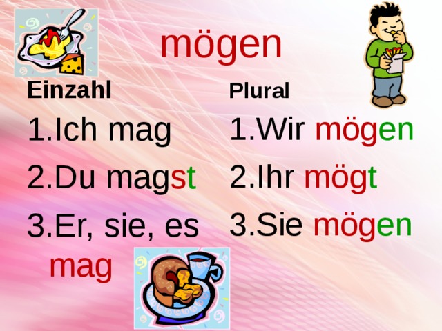 Was ich mag. Глагол mögen. Mögen спряжение. Глагол mögen в немецком. Спряжение глагола mögen в немецком языке.