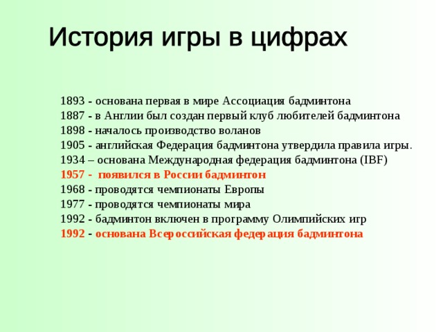 1893 - основана первая в мире Ассоциация бадминтона  1887 - в Англии был создан первый клуб любителей бадминтона 1898 - началось производство воланов   1905 - английская Федерация бадминтона утвердила правила игры. 1934 – основана Международная федерация бадминтона (IBF) 1957 - появился в России бадминтон  1968 - проводятся чемпионаты Европы 1977 - проводятся чемпионаты мира 1992 - бадминтон включен в программу Олимпийских игр 1992 - основана  Всероссийская федерация бадминтона 