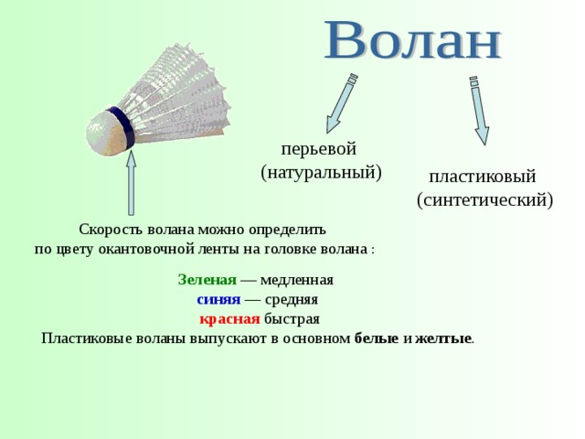 перьевой (натуральный) пластиковый (синтетический) Скорость волана можно определить  по цвету окантовочной ленты на головке волана : Зеленая  — медленная синяя  — средняя   красная быстрая Пластиковые воланы выпускают в основном белые и  желтые . 