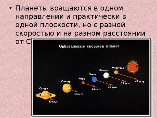 Планеты вращаются в одном направлении и практически в одной плоскости, но с разной скоростью и на разном расстоянии от Солнца.