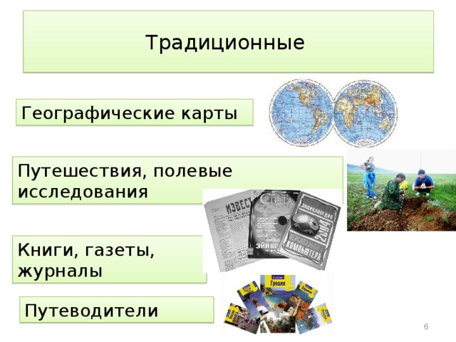Источники географической информации Стр. 17 рис. 11 Традиционные Современные