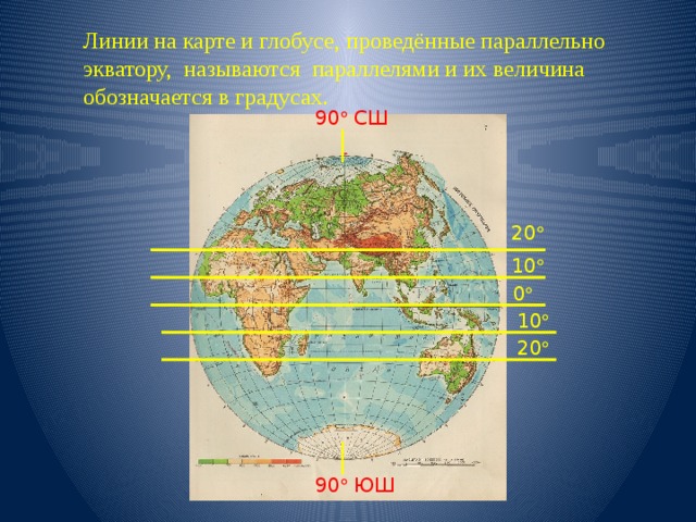 Линии на карте и глобусе, проведённые параллельно экватору, называются параллелями и их величина обозначается в градусах. 90  СШ 20  10  0  10  20  90  ЮШ