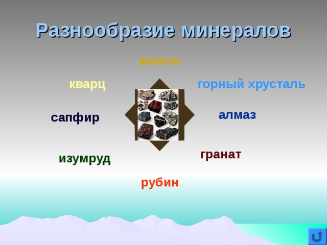 Разнообразие минералов золото горный хрусталь кварц алмаз сапфир гранат изумруд рубин