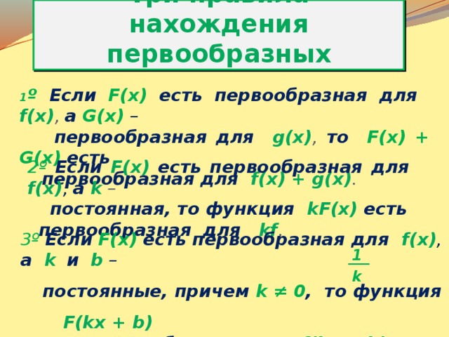 Три правила нахождения первообразных 1 º Если  F(x) есть первообразная для f(x) , а  G(x) –   первообразная для g(x) ,  то  F(x) + G(x) есть  первообразная для f(x) + g(x) . 2º  Если  F(x)  есть первообразная для f(x) , а  k –  постоянная, то функция kF(x) есть  первообразная  для  kf . 3º  Если  F(x) есть первообразная для f(x) , а k  и  b  –  постоянные, причем k ≠ 0 , то функция  F(kx + b)  есть первообразная для f(kx + b) . 1 k 