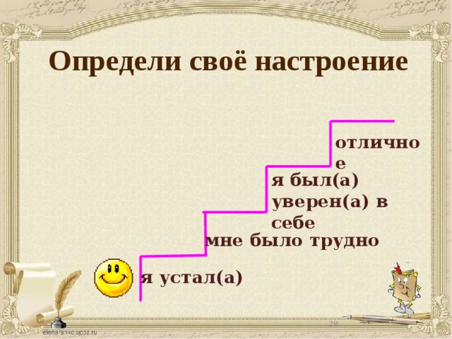 Определи своё настроение отличное я был(а) уверен(а) в себе мне было трудно я устал(а)   