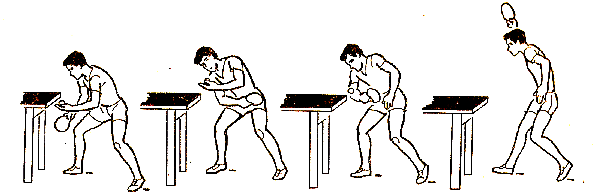 Подача в течении. Правильная подача в настольном теннисе. Одношажный способ передвижения в настольном теннисе. Подача маятник в настольном теннисе техника. Удар толчком в настольном теннисе.