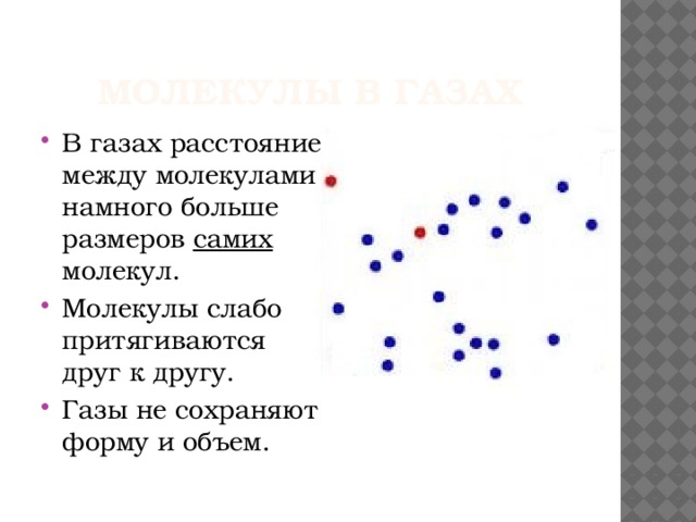 Газообразные расстояние между молекулами