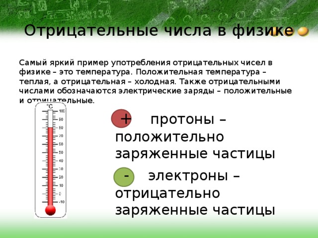 Какие числа отрицательные