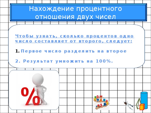 Процентное отношение чисел 6 класс