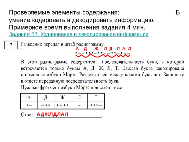Проверяемые элементы содержания: П  умение представлять формульную  зависимость в графическом виде.  Примерное время выполнения задания 6 мин.  Задания A5. Формульная зависимость в графическом виде    4  7   7  4 16  2 4  2 3  