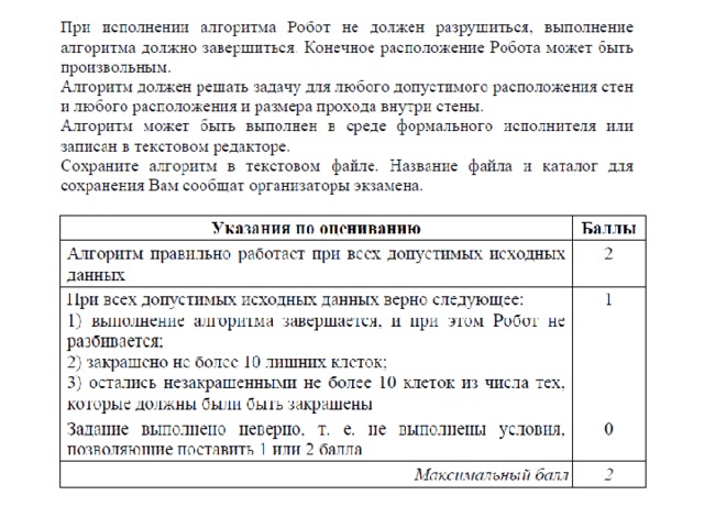 Проверяемые элементы содержания: В  умение написать короткий алгоритм в среде формального исполнителя (вариант задания 20.1) или  на языке программирования (вариант задания 20.2).  Примерное время выполнения задания 45 мин.  Задания C20. Короткий алгоритм в среде формального исполнителя или на языке программирования   