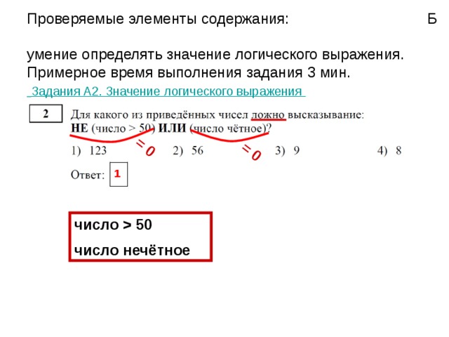 Распределение заданий по темам курса информатики 