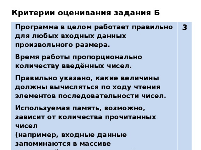 Критерии оценивания задания Б Программа в целом работает правильно для любых входных данных произвольного размера. Время работы пропорционально количеству введённых чисел. 3 Правильно указано, какие величины должны вычисляться по ходу чтения элементов последовательности чисел. Используемая память, возможно, зависит от количества прочитанных чисел (например, входные данные запоминаются в массиве  или другой структуре данных). 