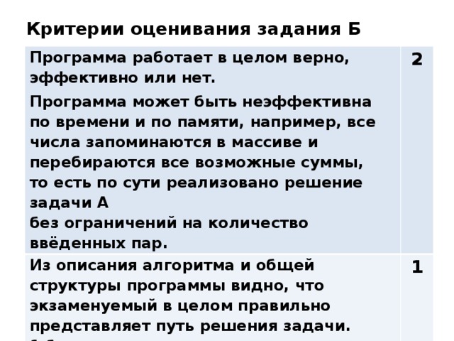 Критерии оценивания задания Б Программа работает в целом верно, эффективно или нет.  2 Из описания алгоритма и общей структуры программы видно, что экзаменуемый в целом правильно представляет путь решения задачи. Программа может быть неэффективна по времени и по памяти, например, все числа запоминаются в массиве и перебираются все возможные суммы,  то есть по сути  реализовано решение задачи А  без ограничений на количество ввёденных пар. 1 балл ставится также за решения, верные лишь в частных случаях. 1 