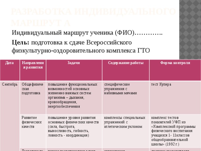 Подготовьте план тематической беседы системы физических упражнений