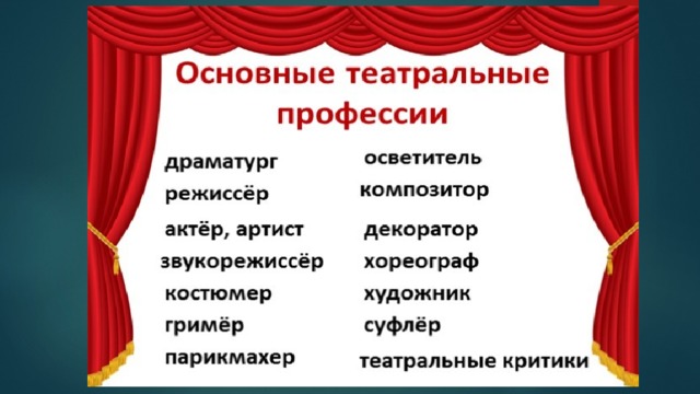 Картинки театральные профессии для дошкольников