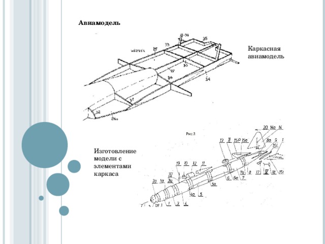 Авиамодель Каркасная авиамодель Изготовление модели с элементами каркаса 