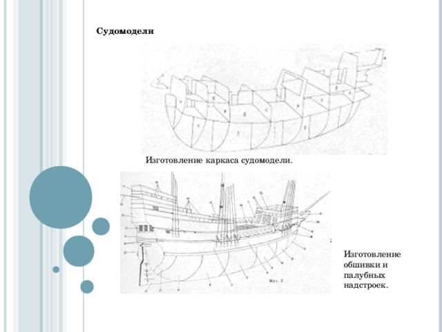 Судомодели Изготовление каркаса судомодели. Изготовление обшивки и палубных надстроек. 