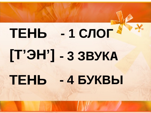 Конец 4 буквы. 1 Слог 4 буквы 3 звука. Один слог, четыре буквы, 3 звука.. Слова 1 слог 4 звука. Слово из 1 слога 4 букв и 3 звуков.