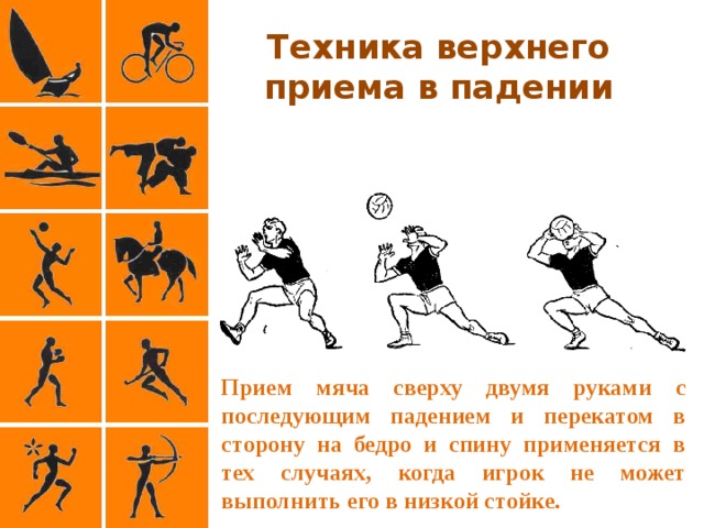 Техника выполнения верхнего приема. Приём мяча сверху двумя руками с последующим падением на спину. Приём мяча двумя руками с последующим падением на спину. Прием в падении волейбол контур.