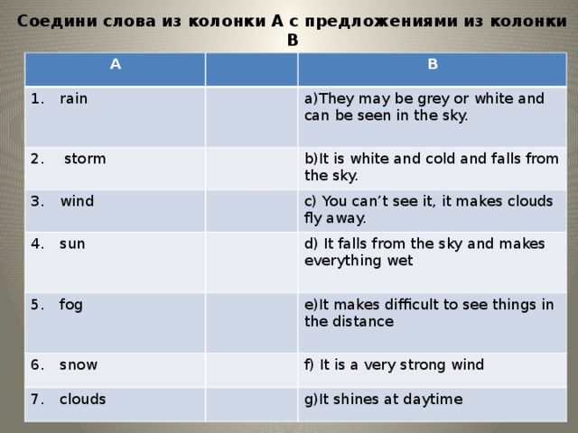 Соедини слова из колонки A с предложениями из колонки B   A 1.  rain B 2.  storm a)They may be grey or white and can be seen in the sky. 3.  wind b)It is white and cold and falls from the sky. 4.  sun 5.  fog c) You can’t see it, it makes clouds fly away. d) It falls from the sky and makes everything wet 6.  snow e)It makes difficult to see things in the distance 7.  clouds f) It is a very strong wind g)It shines at daytime