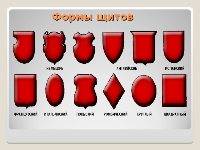 Есть разные формы. Формы щитов. Формы геральдических щитов. Формы щитов для гербов. Формы щитов в геральдике.