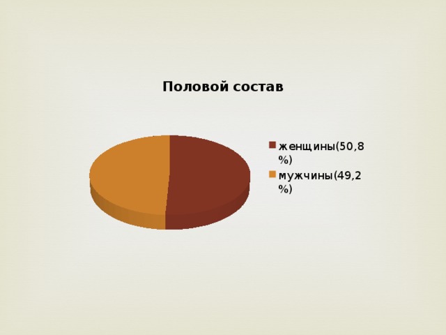 Половое население. Половой состав Перу. Половой состав Бразилии. Состав населения Перу. Религиозный состав Перу.