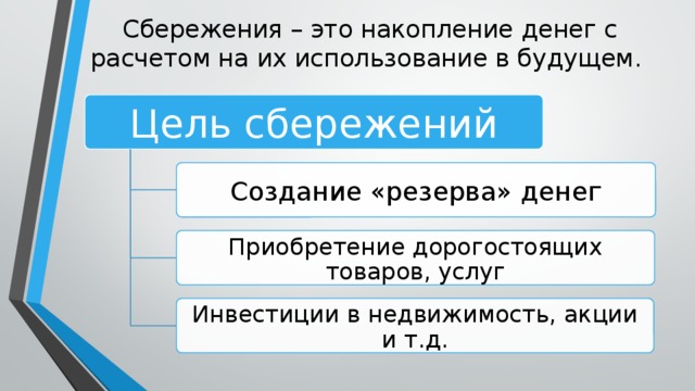 Как делать сбережения 2 класс презентация