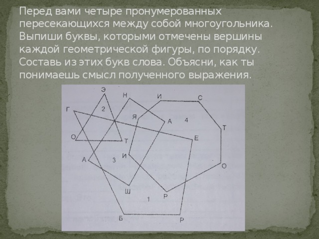 Перед вами четыре пронумерованных пересекающихся между собой многоугольника. Выпиши буквы, которыми отмечены вершины каждой геометрической фигуры, по порядку. Составь из этих букв слова. Объясни, как ты понимаешь смысл полученного выражения. 